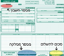 תשלום דרך האינטרנט